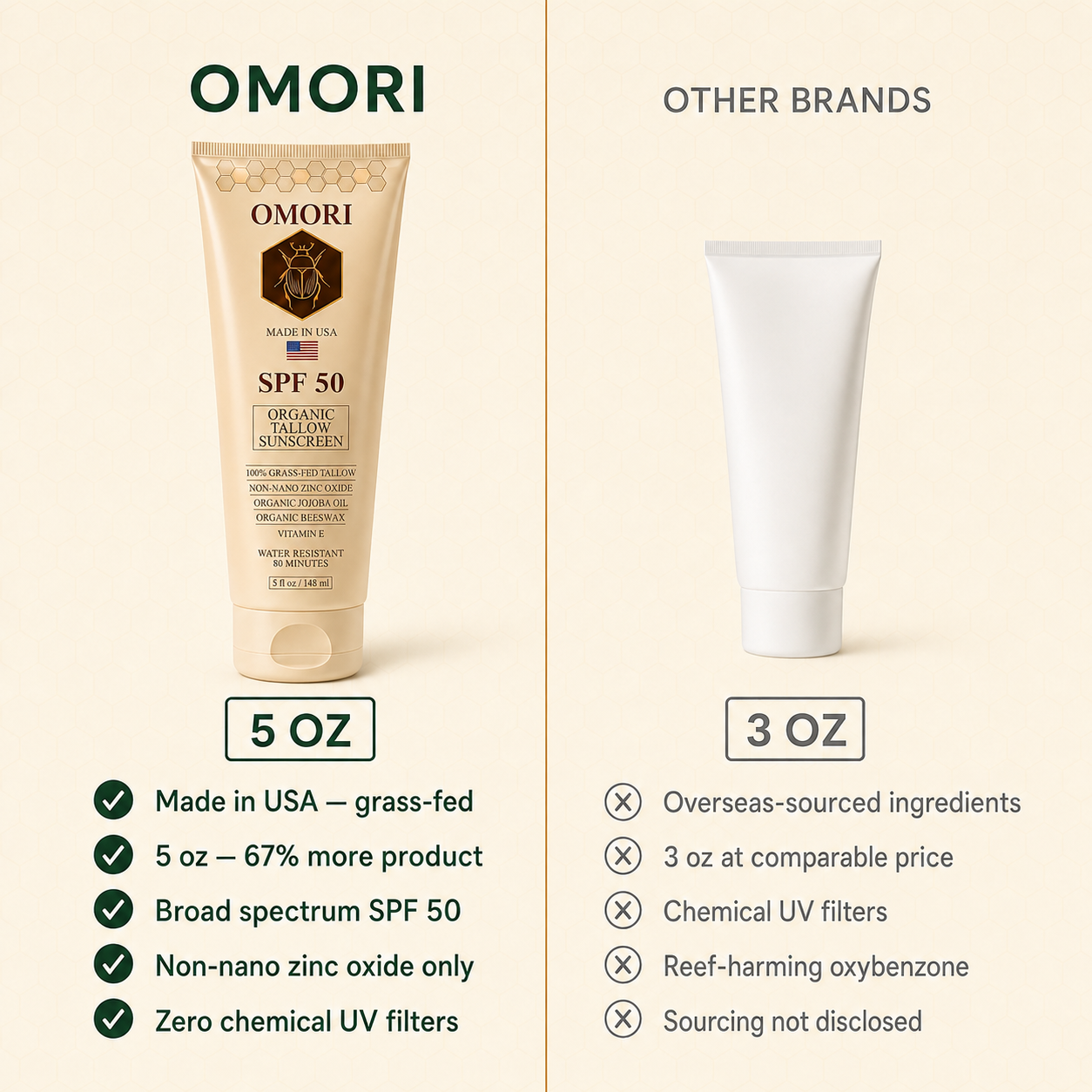 Omori Organic Tallow Sunscreen